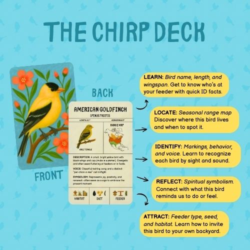 The Chirp Deck