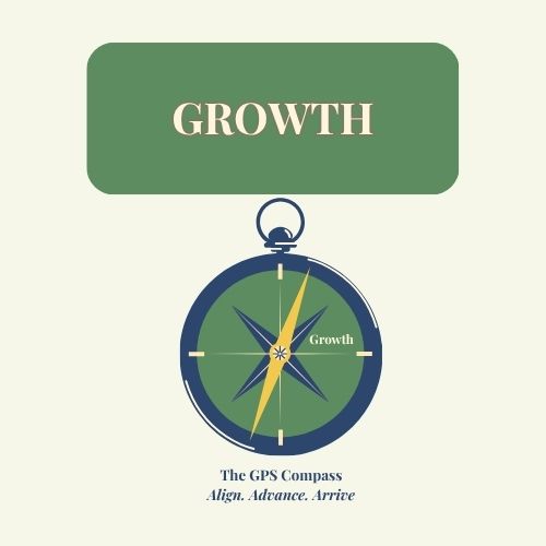 GPS Growth Cards