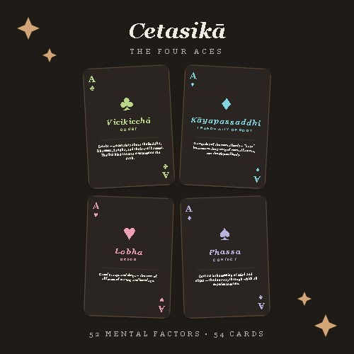 Mental Factors Oracle Deck (Dark)