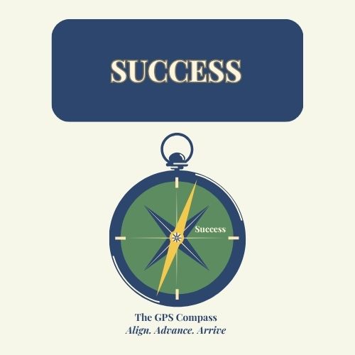 GPS Success Cards