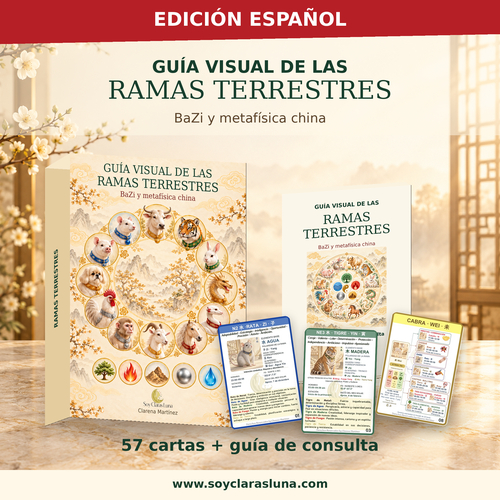 GUIA VISUAL DE LAS  RAMAS TERRESTRES
